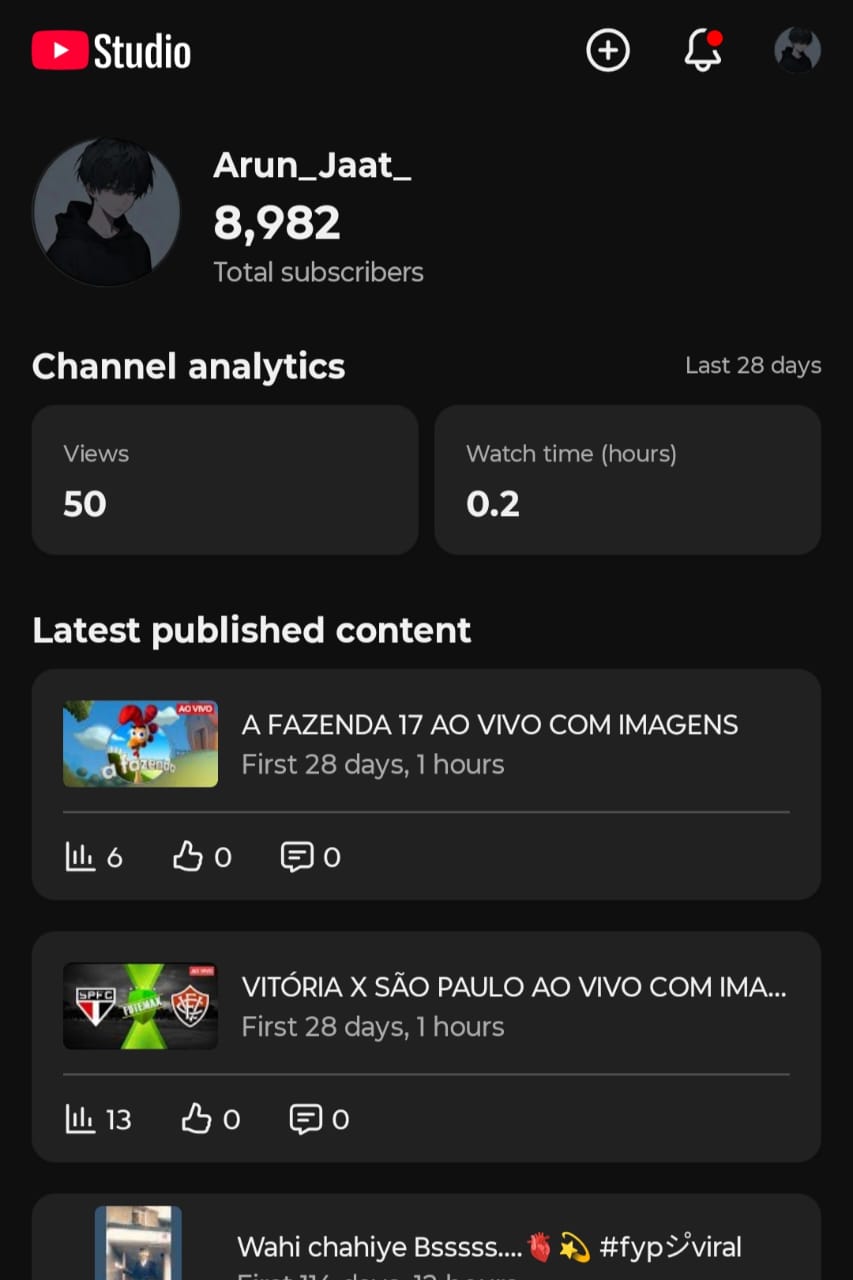 Channel Image